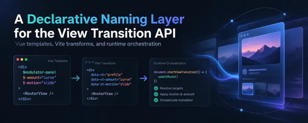 A Declarative Naming Layer for the View Transition API